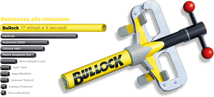 Bullock Excellence - Il miglior antifurto meccanico per auto